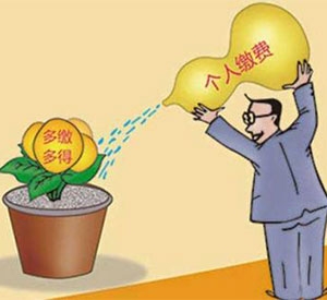 个人公积金