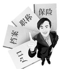档案管理